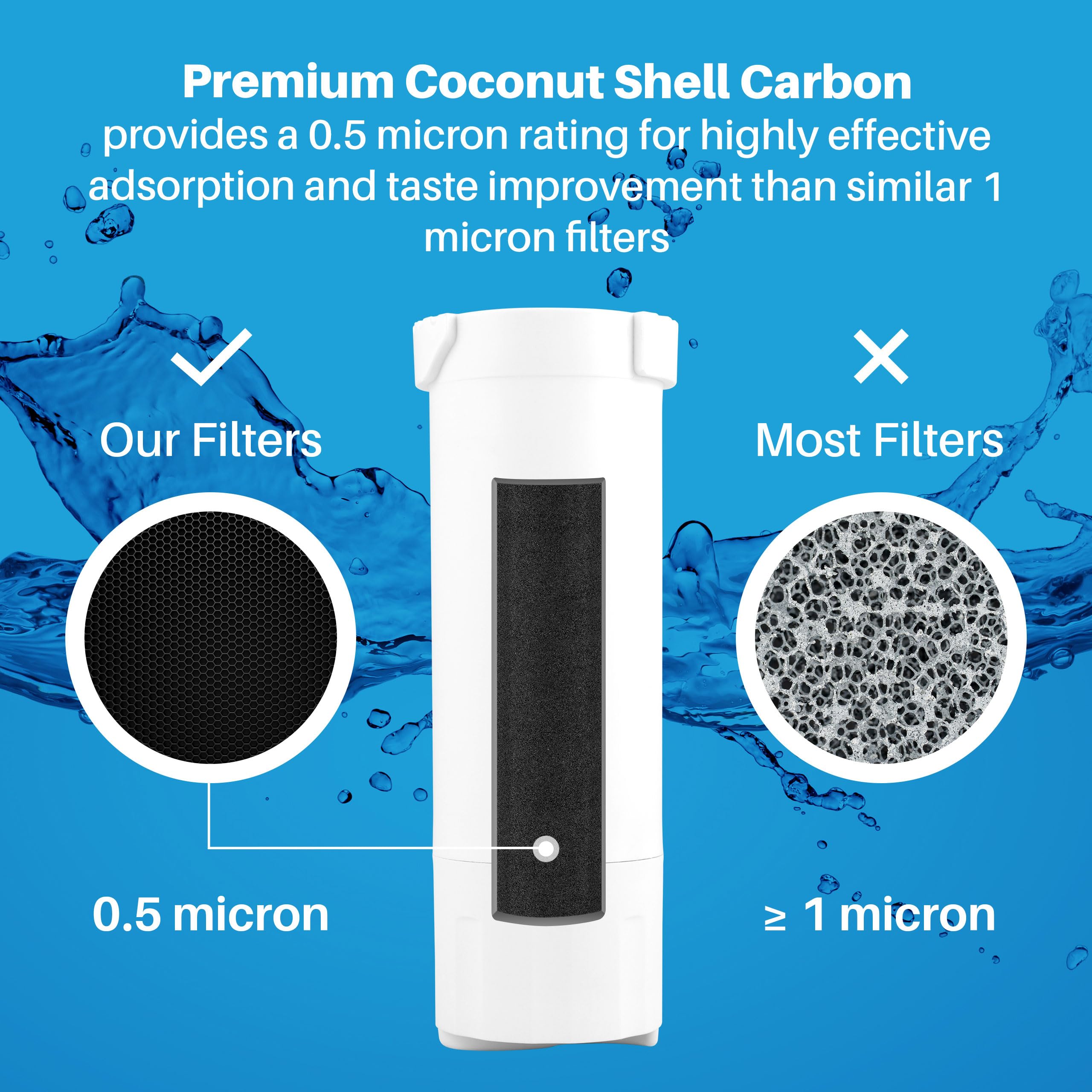 親株 P. FSQ Wanna Sp. Spored. Hoshizaki VR1A-FS 26 7/8